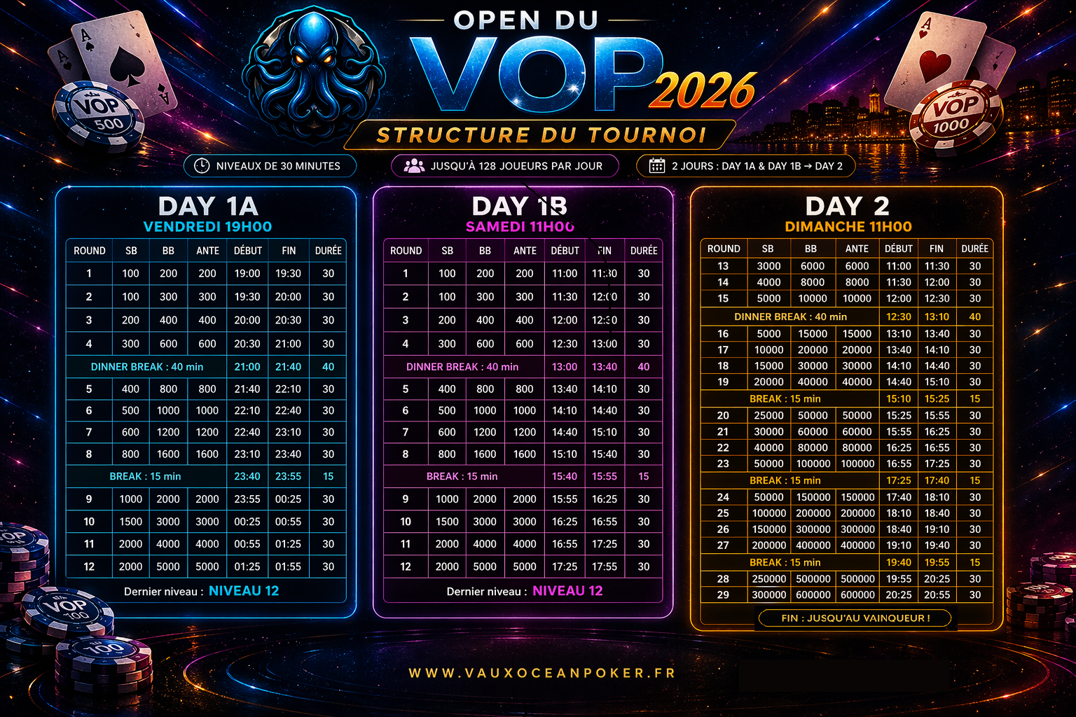Structure open 2026 FINALE